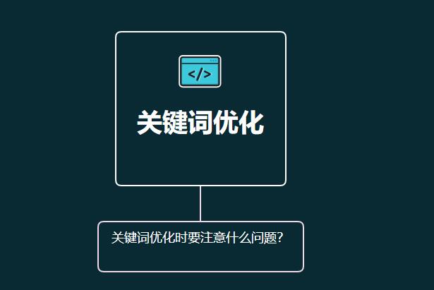 关键词优化时要注意什么问题？