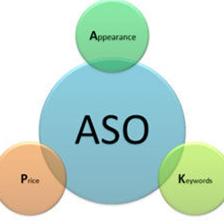 aso关键词优化的工具有哪些及其操作方法介绍